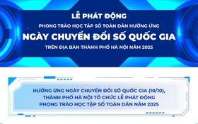 Phát động phong trào Học tập số toàn dân hưởng ứng Ngày Chuyển đổi số quốc gia năm 2025