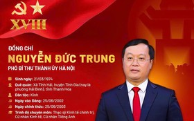 Đồng chí Nguyễn Đức Trung được phân công làm Phó Bí thư Thành uỷ Hà Nội