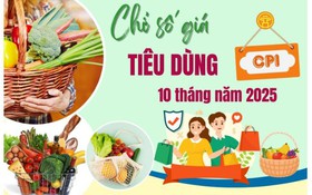 Báo cáo tình hình kinh tế xã hội tháng Mười và 10 tháng năm 2025 của Thủ đô Hà Nội