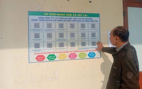 Đưa dịch vụ công đến gần dân: Xã Vật Lại niêm yết các dịch vụ công trực tuyến tại 30 Nhà văn hóa thôn