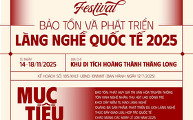 Festival bảo tồn và phát triển làng nghề quốc tế 2025