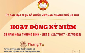 Hà Nội triển khai nhiều hoạt động ý nghĩa kỷ niệm 78 năm Ngày Thương binh-Liệt sĩ