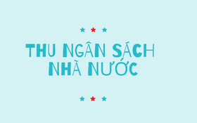 Triển khai thực hiện Công điện số 104/CĐ-TTg ngày 06/7/2025 của Thủ tướng Chính phủ