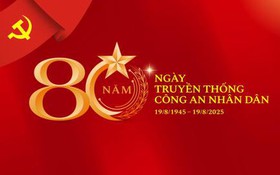 Tổ chức các hoạt động kỷ niệm 80 năm Ngày truyền thống Công an nhân dân