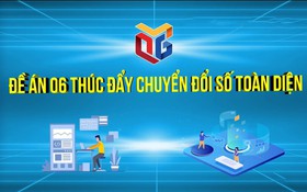 Thành lập Ban Chỉ đạo về phát triển khoa học, công nghệ, đổi mới sáng tạo, chuyển đổi số, cải cách hành chính và Đề án 06