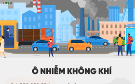 Ô nhiễm không khí ảnh hưởng sức khỏe thế nào?