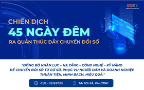 Chiến dịch 