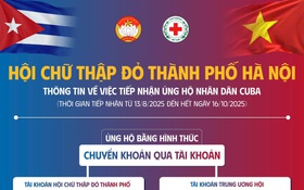 Hà Nội phát động chương trình “65 năm nghĩa tình Việt Nam - Cuba”