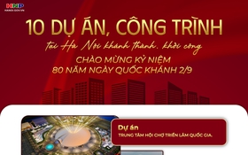 Các dự án, công trình khánh thành, khởi công đồng loạt chào mừng kỷ niệm 80 năm ngày Quốc Khánh 2/9