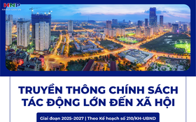 Truyền thông chính sách tác động lớn đến xã hội