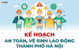 Đẩy mạnh thực hiện công tác an toàn, vệ sinh lao động trong tình hình mới