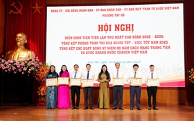 Thi đua yêu nước - động lực đưa Tây Hồ đổi thay mạnh mẽ