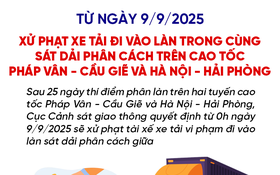 Xử phạt xe tải đi vào làn trong cùng sát dải phân cách trên cao tốc Pháp Vân - Cầu Giẽ và Hà Nội - Hải Phòng