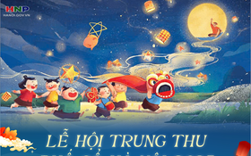 Lễ hội Trung thu Phố cổ năm 2025