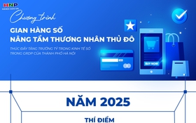Triển khai Chương trình 