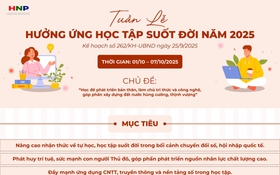 Tuần lễ hưởng ứng học tập suốt đời năm 2025