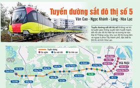 Thông tin chỉ đạo, điều hành của UBND Thành phố, Chủ tịch UBND thành phố Hà Nội (ngày 04/9/2025)