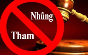 Văn phòng UBND Thành phố triển khai công tác phòng, chống tham nhũng, tiêu cực năm 2026