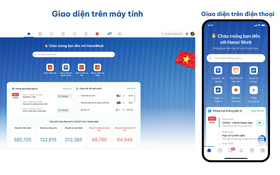 Phường Hoàn Kiếm triển khai thí điểm nền tảng HanoiWork – Bước chuyển quan trọng trong xây dựng chính quyền số