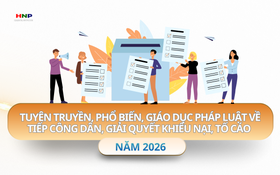Tuyên truyền, phổ biến, giáo dục pháp luật về tiếp công dân, giải quyết khiếu nại, tố cáo