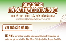 Quy hoạch hạ tầng đường bộ 2021-2030: Hà Nội giữ vai trò then chốt trong liên kết vùng phía Bắc