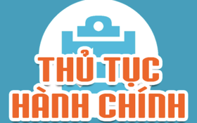 Rà soát, đánh giá, đơn giản hóa thủ tục hành chính trọng tâm