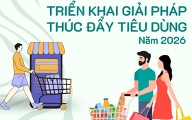 Hà Nội triển khai các giải pháp thúc đẩy tiêu dùng năm 2026