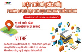 Dự thảo Luật Thủ đô (sửa đổi): 7 cơ chế đặc thù mở ra hướng phát triển mới cho Hà Nội