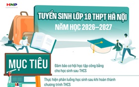 Kế hoạch tuyển sinh vào lớp 10 trung học phổ thông năm học 2026-2027 