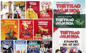 Phê duyệt quy trình nội bộ quyết thủ tục hành chính trong lĩnh vực Văn hóa, Báo chí Xuất bản, Quảng cáo, Thể dục thể thao