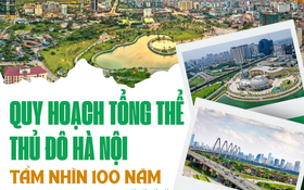 Quy hoạch tổng thể Thủ đô tầm nhìn 100 năm: Phạm vi, quy mô, định hướng phát triển