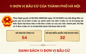 11 đơn vị bầu cử của thành phố Hà Nội