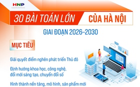 30 'bài toán lớn' định hình tư duy quản trị mới