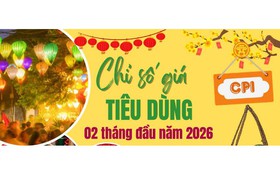Báo cáo tình hình kinh tế - xã hội tháng Hai và 02 tháng của Thủ đô Hà Nội