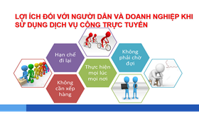 Hà Nội đẩy mạnh tái cấu trúc thủ tục hành chính, phấn đấu 95% thủ tục được thực hiện trực tuyến toàn trình trong năm 2026