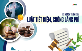 Triển khai thi hành Luật Tiết kiệm, chống lãng phí