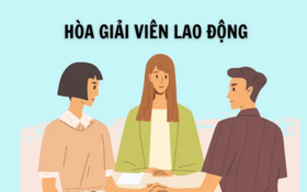 Năm 2026, dự kiến tuyển chọn, bổ nhiệm 75 hòa giải viên lao động