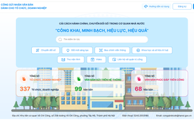 Hà Nội triển khai Hệ thống chuyển nhận văn bản điện tử giữa doanh nghiệp và cơ quan nhà nước