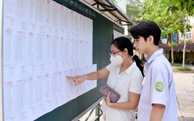 Thành lập Ban Chỉ đạo Kỳ thi tốt nghiệp trung học phổ thông