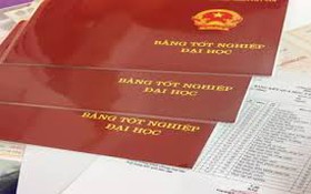 Công bố danh mục thủ tục hành chính mới ban hành, được sửa đổi, bổ sung và bị bãi bỏ lĩnh vực văn bằng, chứng chỉ