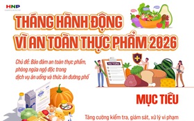 Triển khai “Tháng hành động vì an toàn thực phẩm”