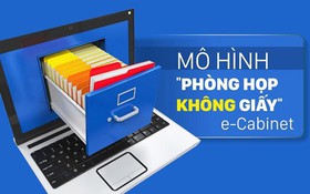 Xã Phúc Thịnh đẩy mạnh chuyển đổi số với mô hình “Phòng họp không giấy tờ” (e-Cabinet)