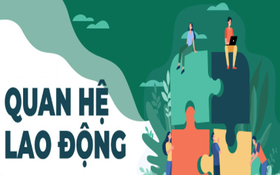 Xây dựng quan hệ lao động hài hòa, ổn định, tiến bộ