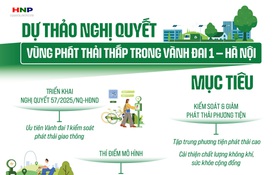 Dự thảo Đề án “Vùng phát thải thấp trong Vành đai 1, thành phố Hà Nội”