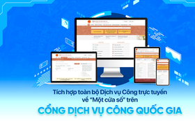 Thủ tướng thúc đẩy dịch vụ công trực tuyến liên thông: Quyết tâm không để gián đoạn giải quyết thủ tục hành chính