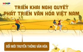 Chương trình hành động về phát triển văn hóa Thủ đô Hà Nội - Việt Nam