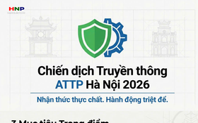 Tuyên truyền công tác An toàn thực phẩm thành phố Hà Nội năm 2026