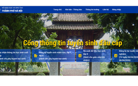 Chi tiết quy trình đăng ký tuyển sinh trực tuyến vào lớp 10 THPT