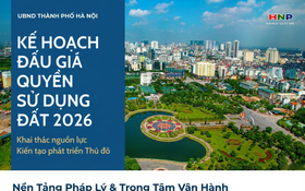 Kế hoạch đấu giá quyền sử dụng đất năm 2026