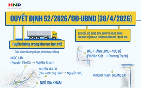 Sửa đổi, bổ sung quy định về hoạt động của phương tiện giao thông đường bộ